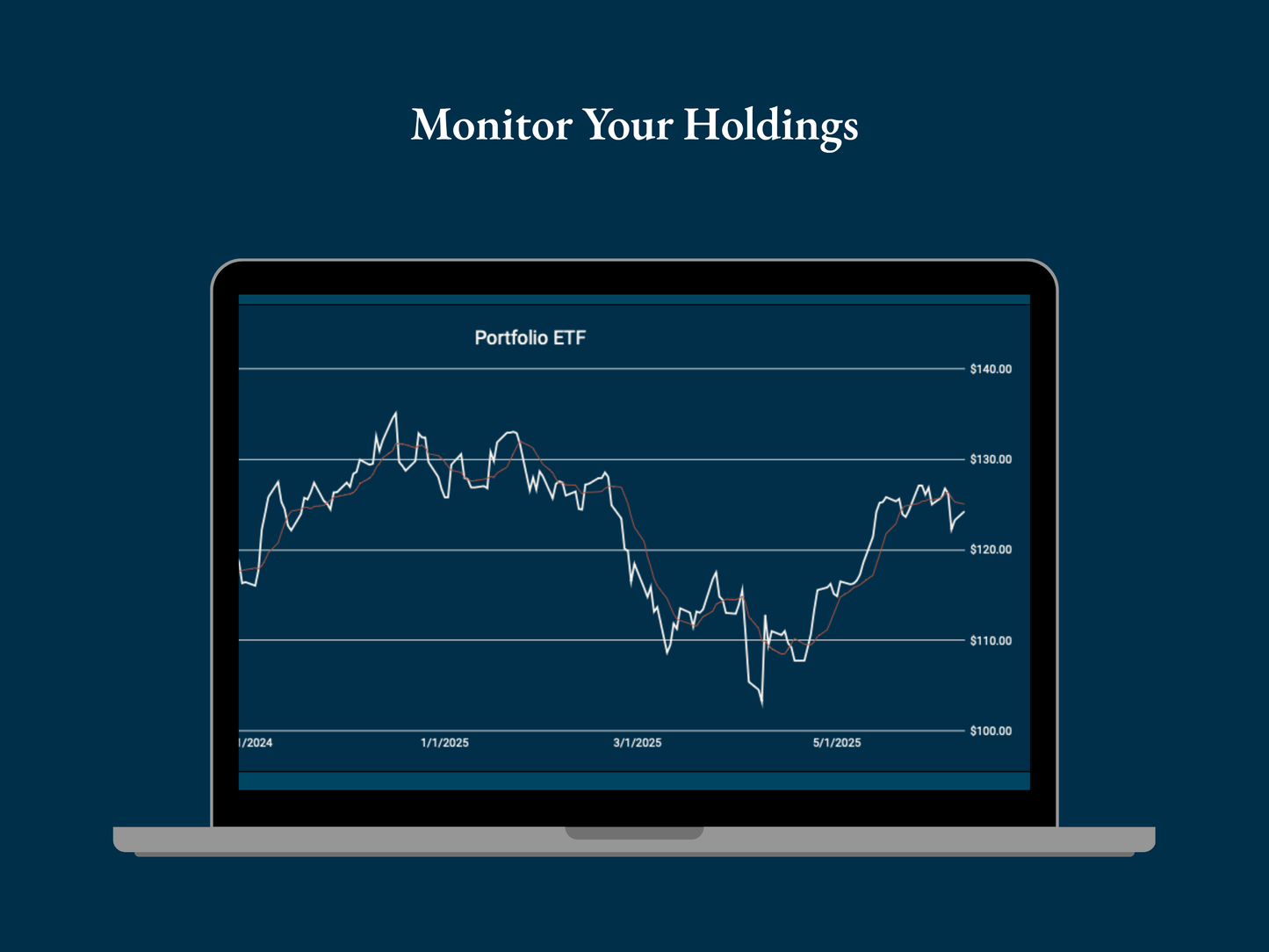Laptop displaying a portfolio ETF graph on a dark blue background with 'Monitor Your Holdings' text.