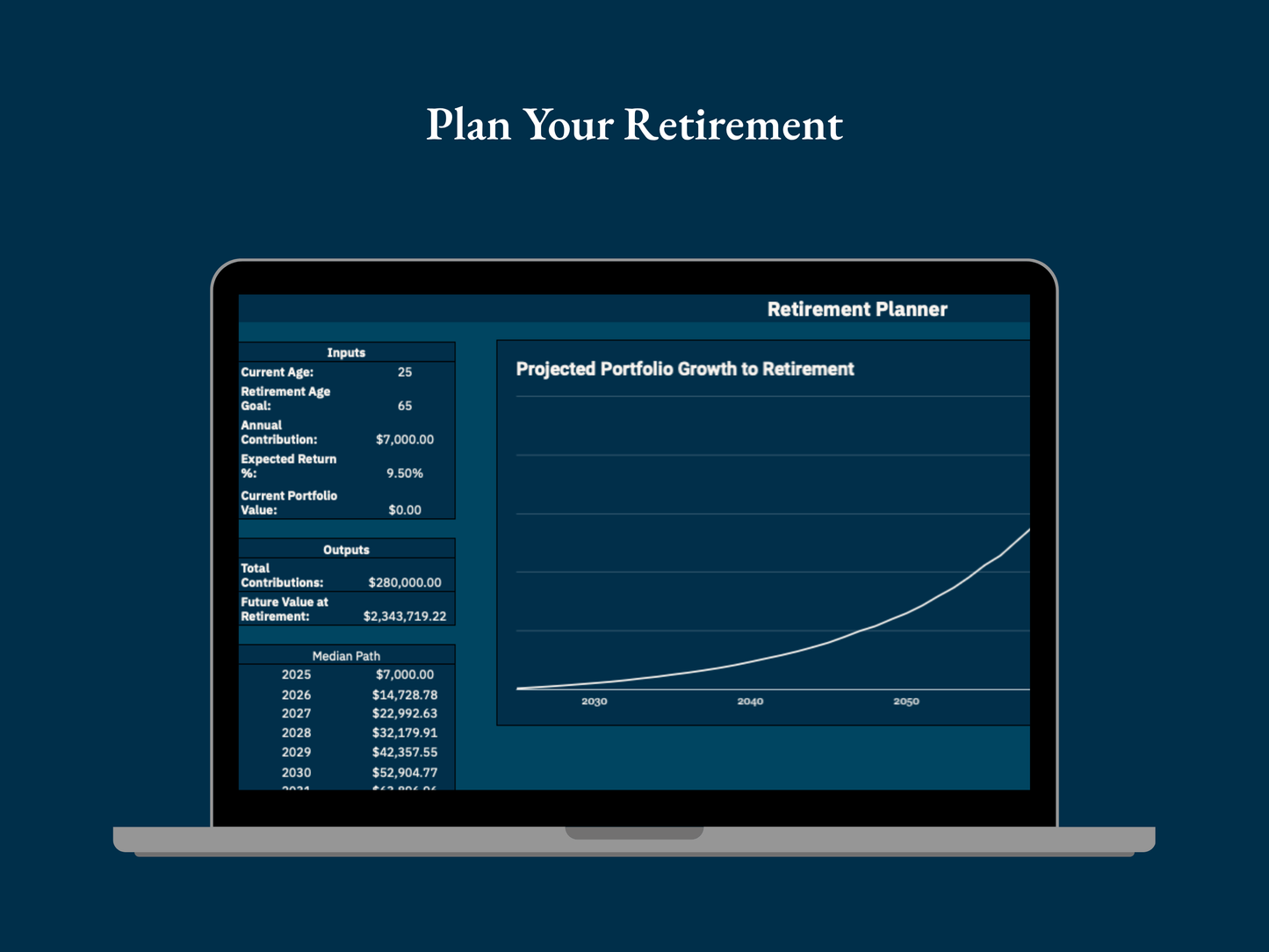 Laptop displaying a retirement planner with projected portfolio growth on a dark blue background.