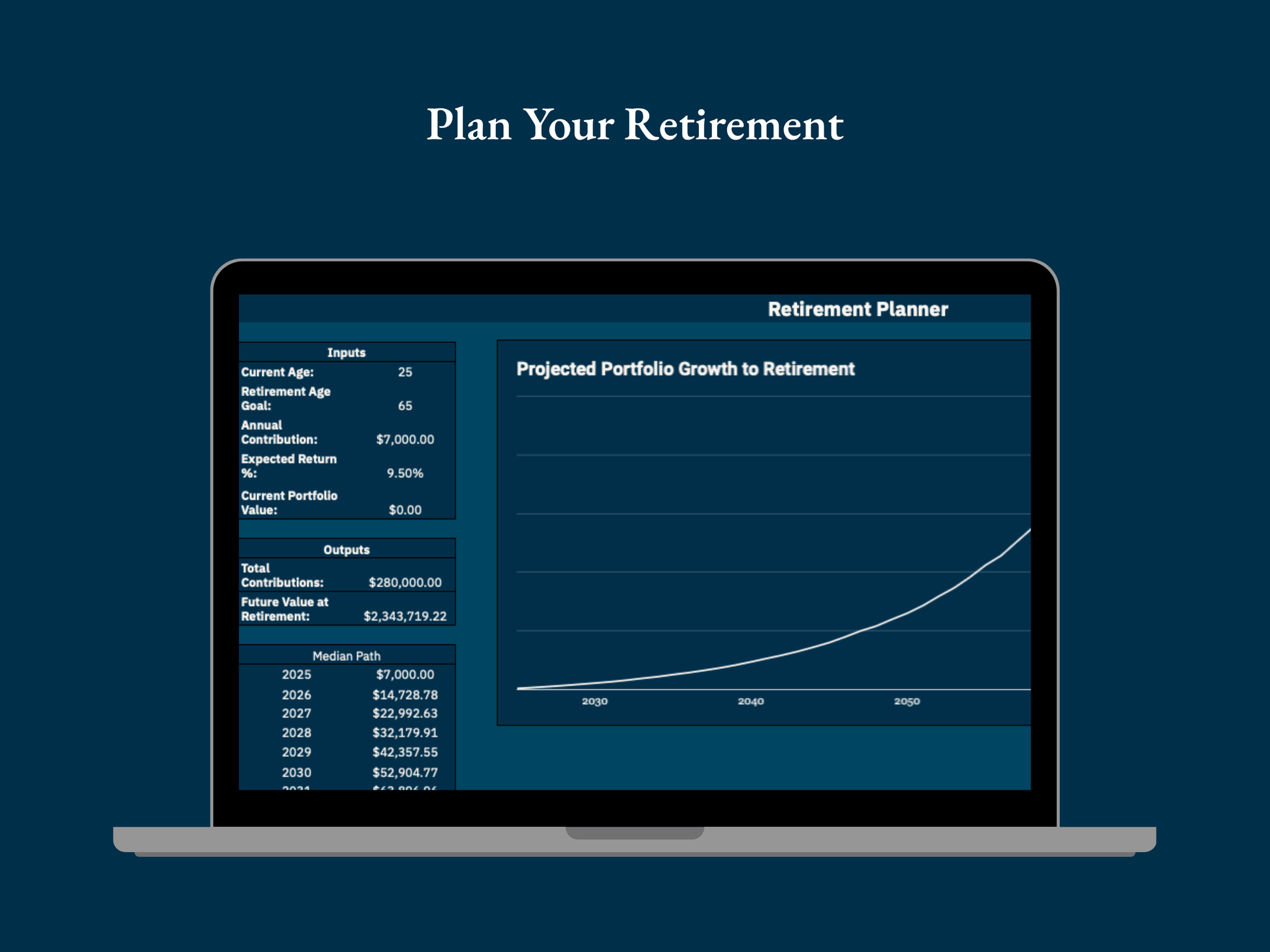 Laptop displaying a retirement planner with projected portfolio growth on a dark blue background.