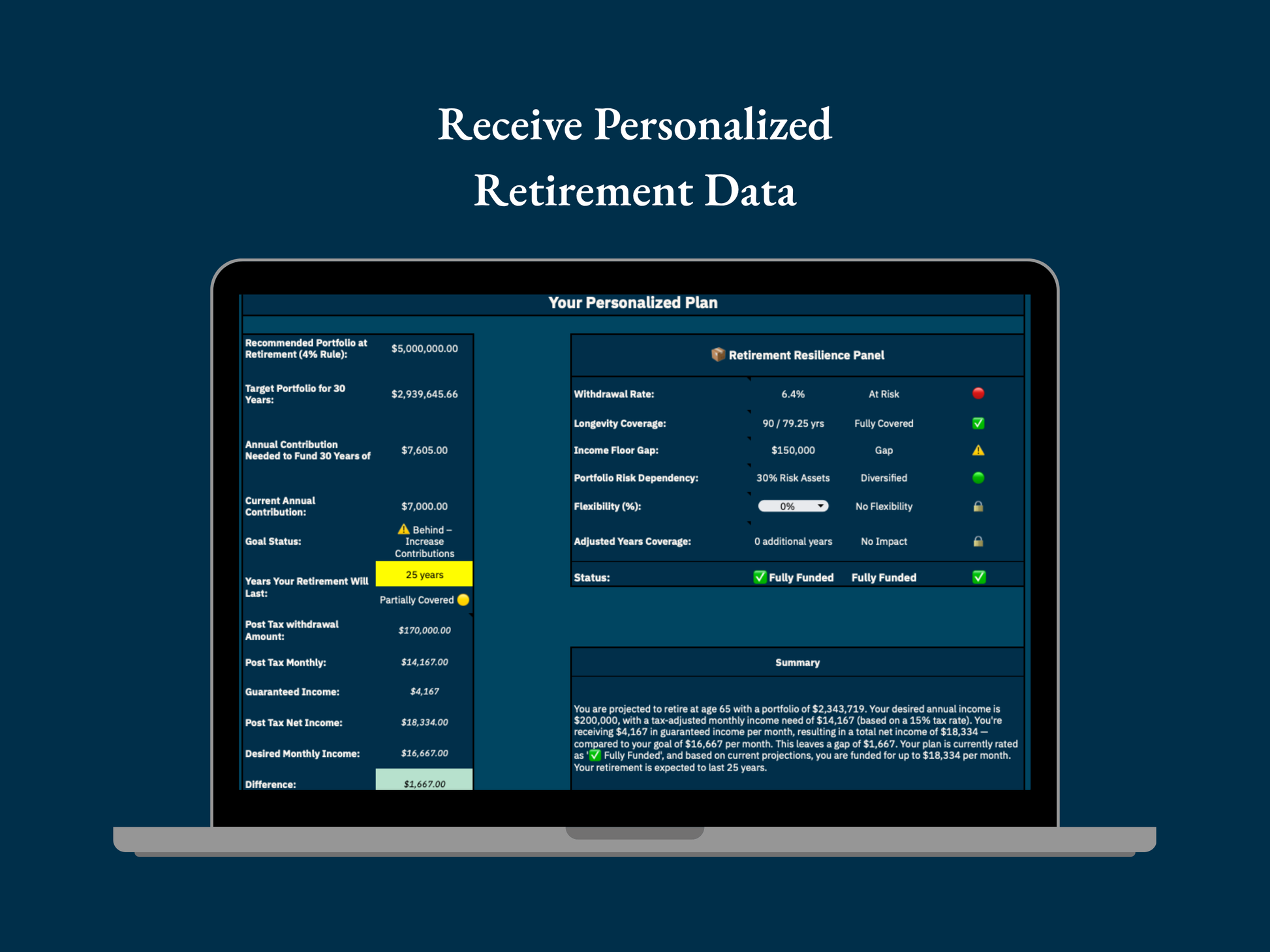 Laptop displaying personalized retirement data on a dark blue background