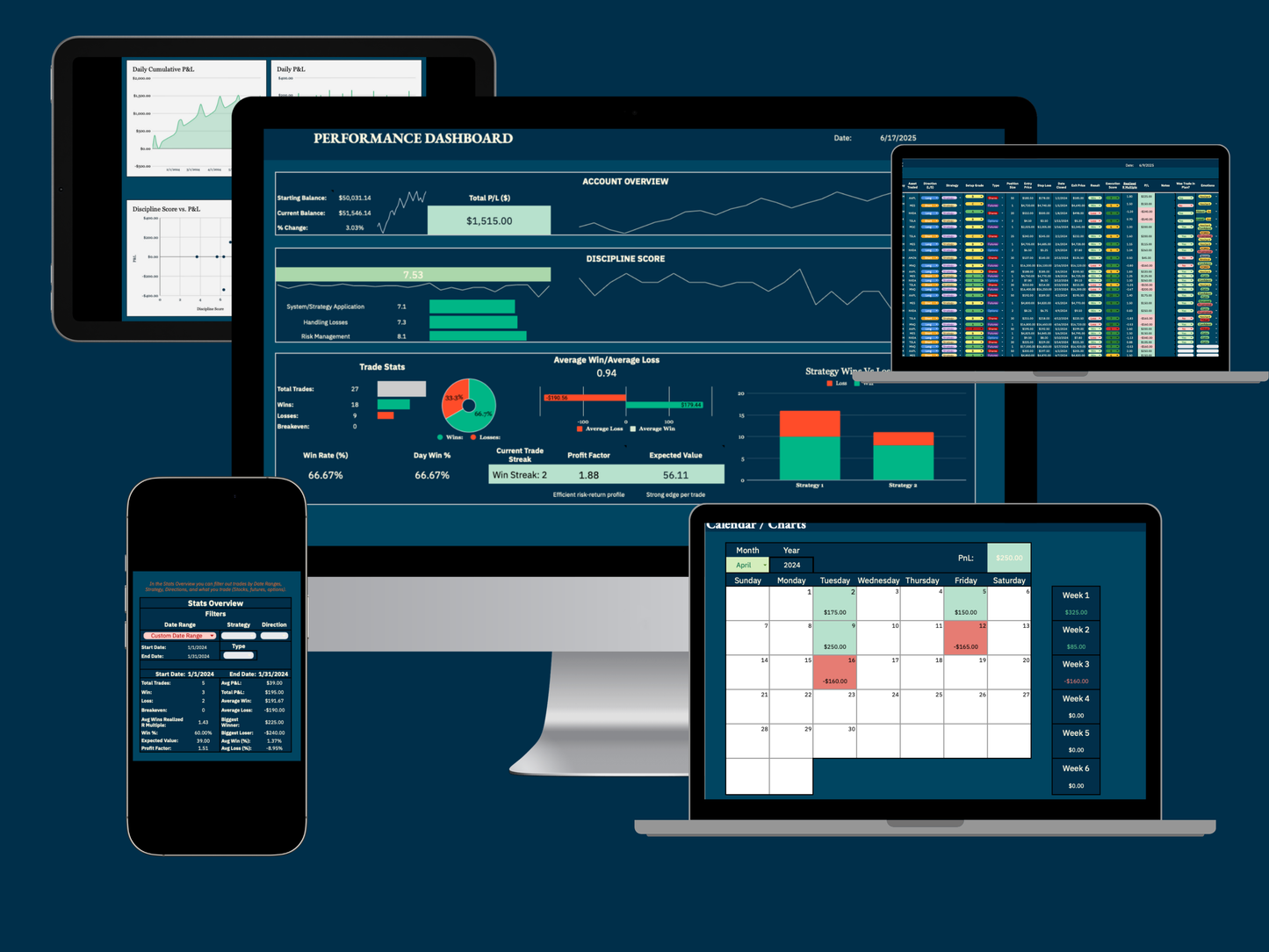 The Disciplined Trader Toolkit: Master Your Mindset, Refine Your Strategy, and Take Control