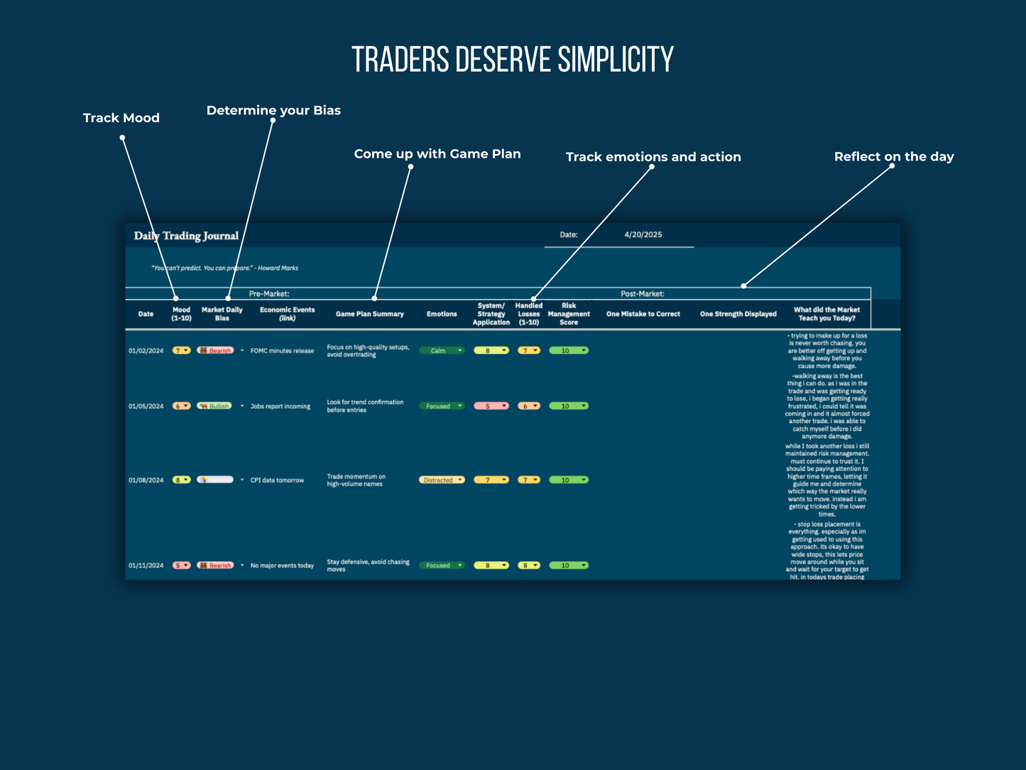 Trading Journal Lite: Simple P&L + Green/Red Days