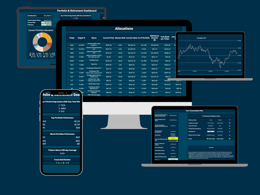 Set of financial dashboard screens on various devices against a dark blue background