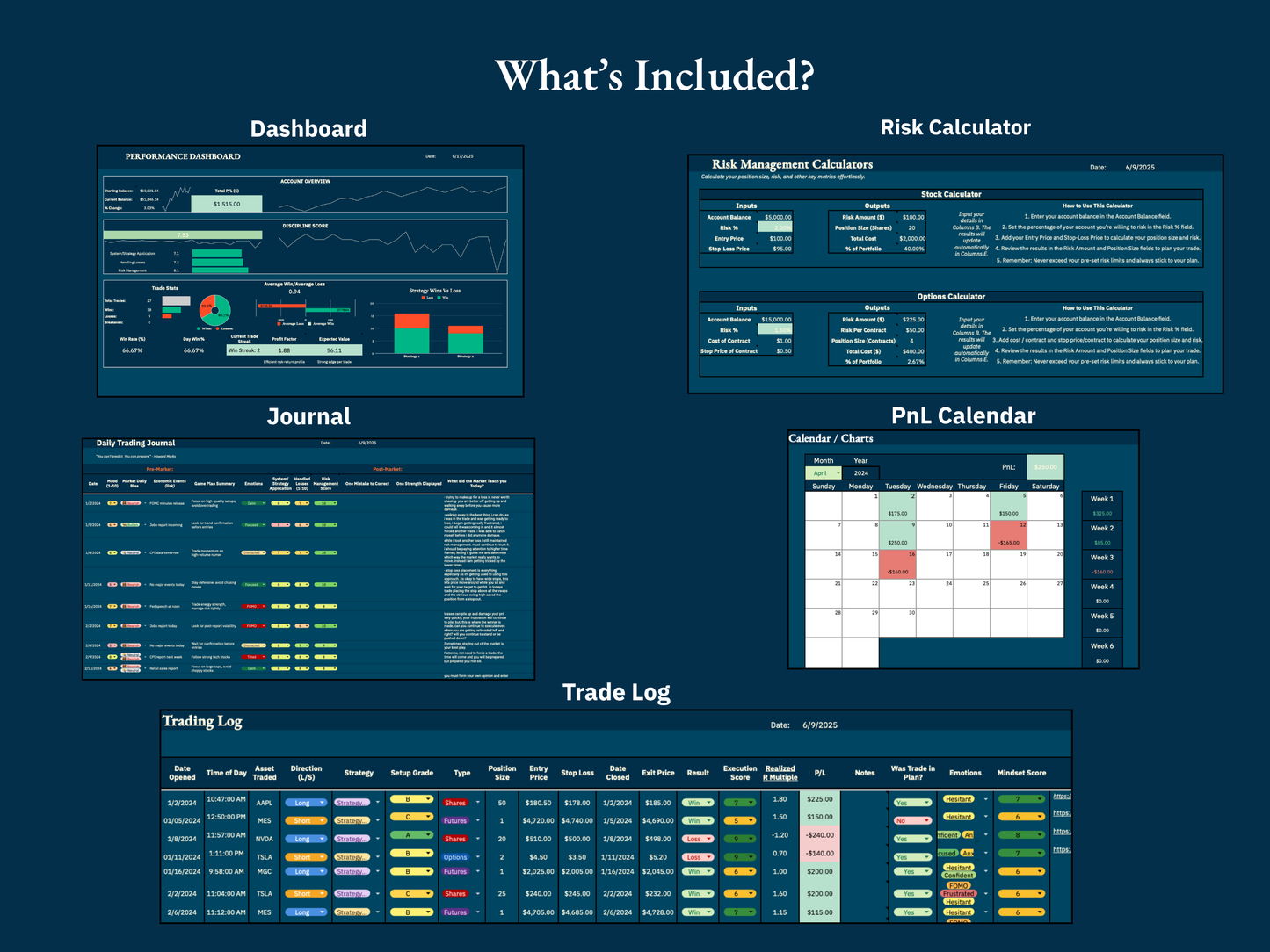 The Disciplined Trader Toolkit: Master Your Mindset, Refine Your Strategy, and Take Control