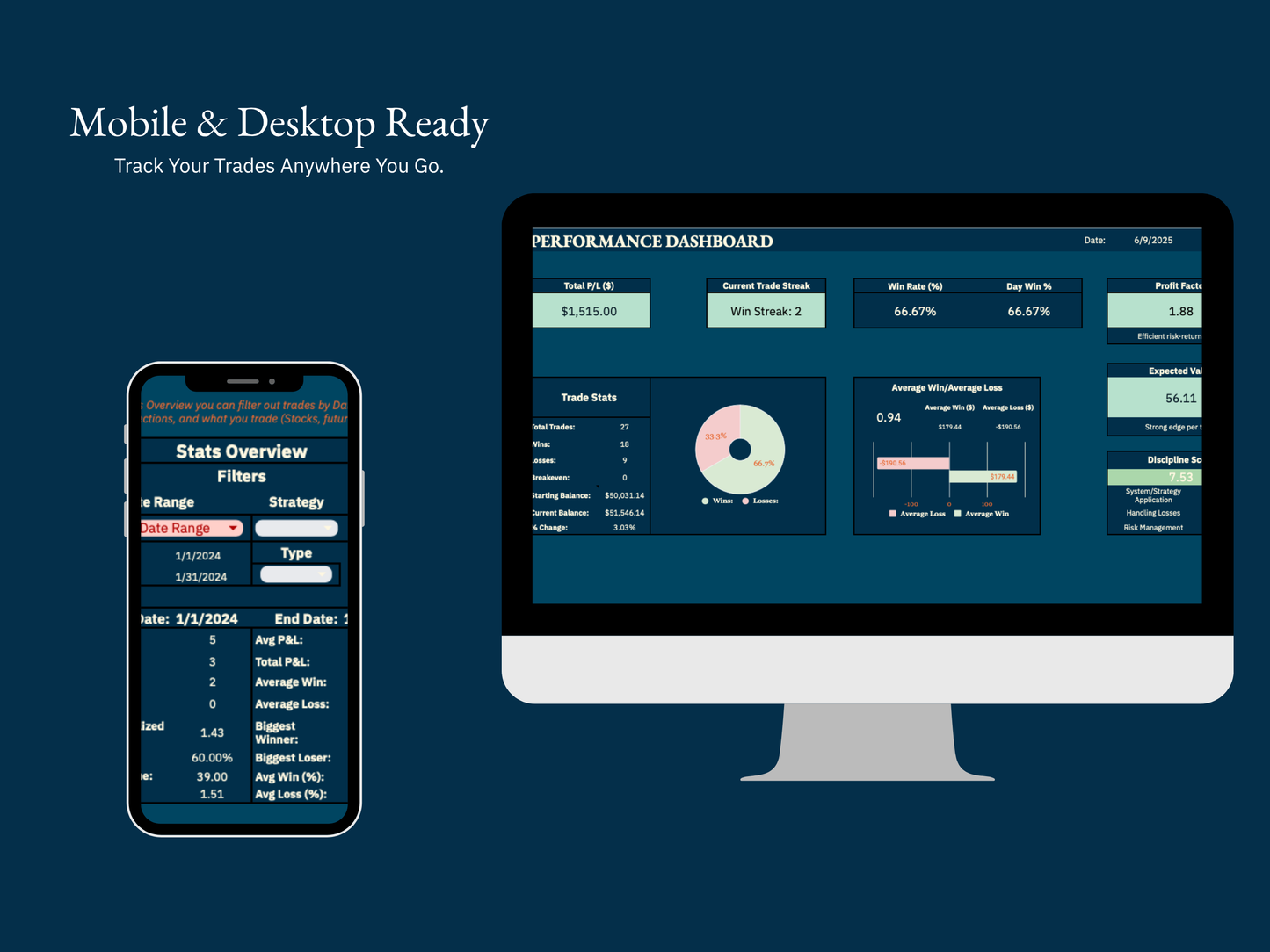 The Disciplined Trader Toolkit: Master Your Mindset, Refine Your Strategy, and Take Control