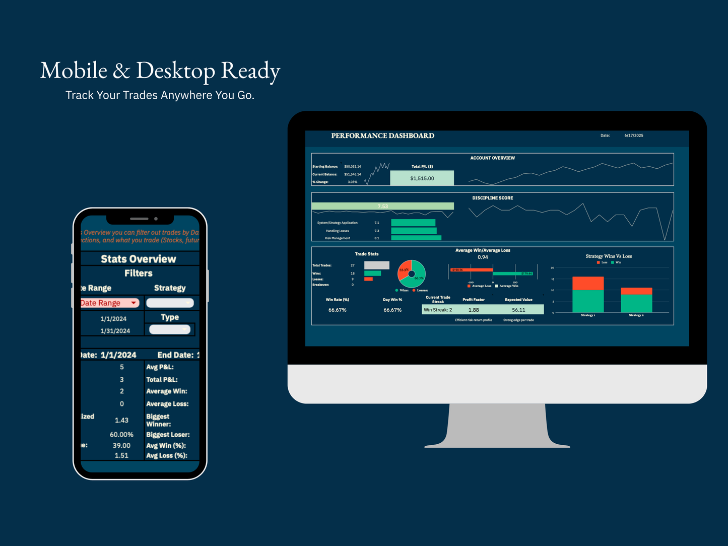 The Disciplined Trader Toolkit: Master Your Mindset, Refine Your Strategy, and Take Control