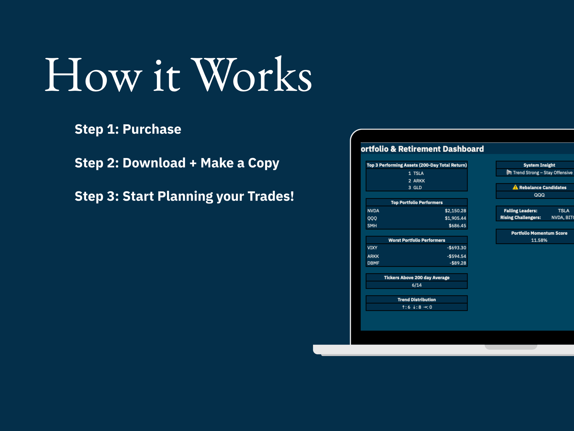 Instructions on how to use a trading platform displayed on a laptop screen with a blue background.