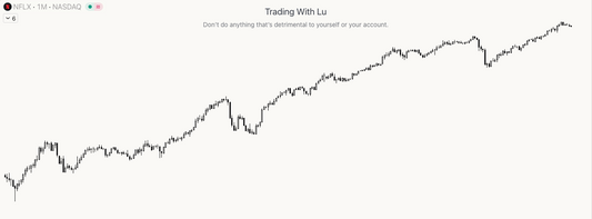 Should You Buy Netflix (NFLX) Before the Stock Split? Here’s What to Know