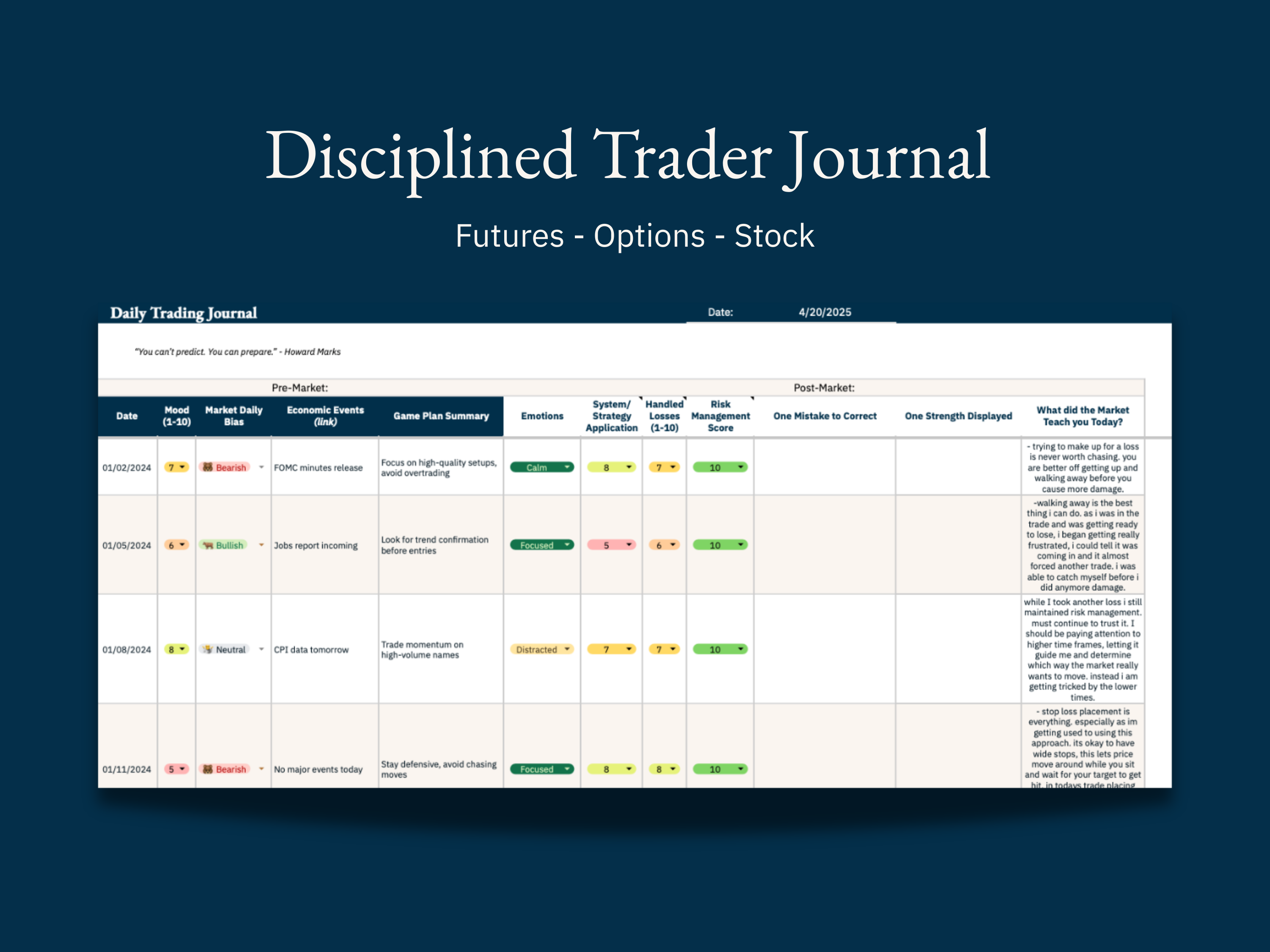 Disciplined Trader Journal for futures, options, and stock trading on a dark blue background