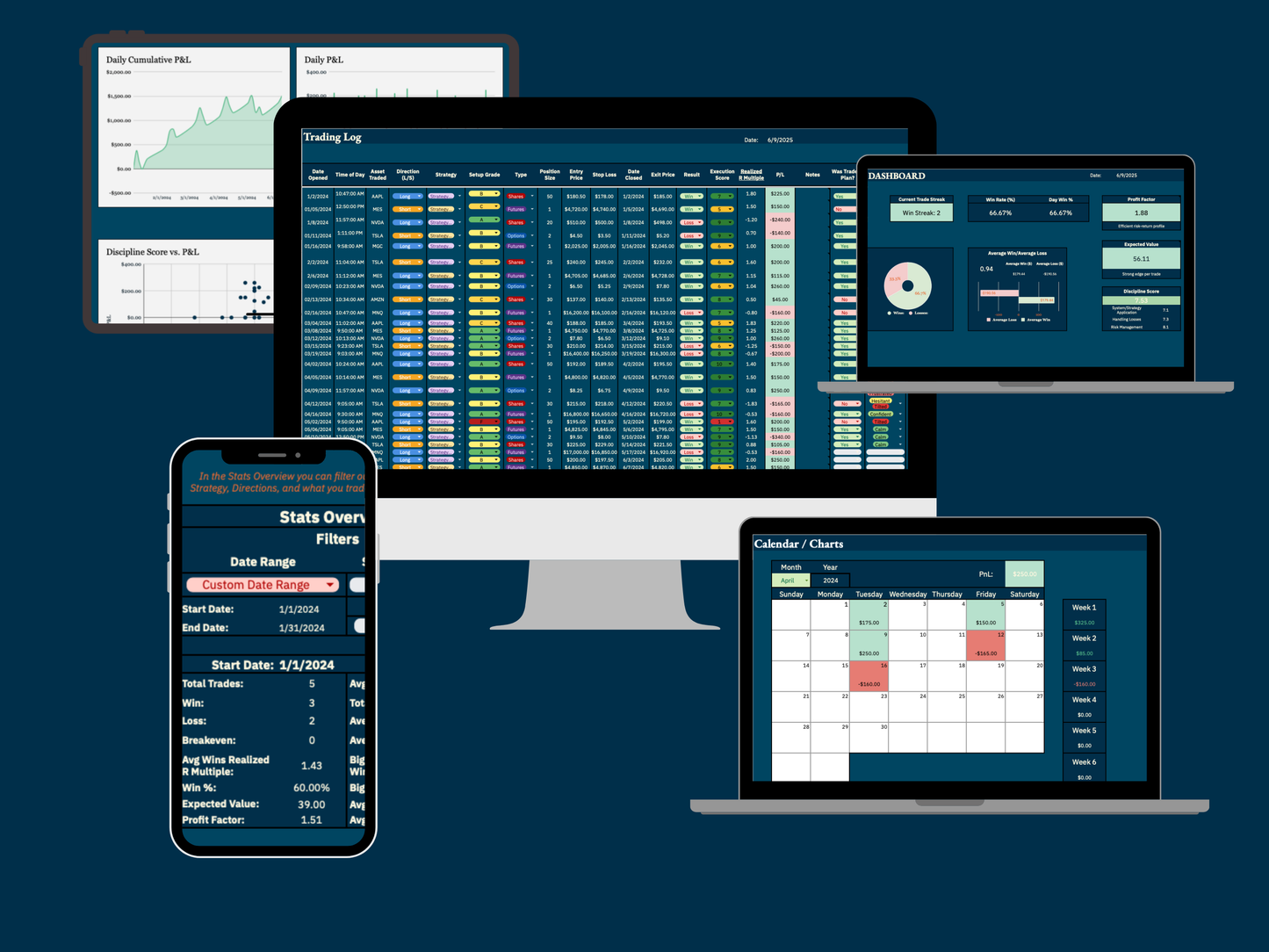The Disciplined Trader Toolkit: Master Your Mindset, Refine Your Strategy, and Take Control