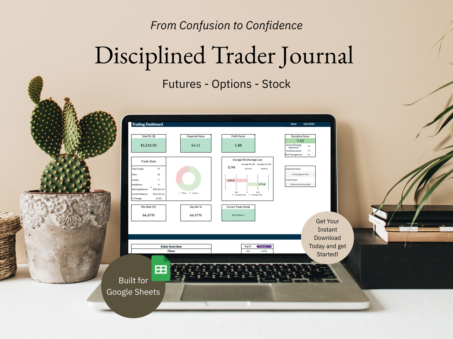 The Disciplined Trader Operating System: Master Your Mindset, Refine Your Strategy, and Take Control
