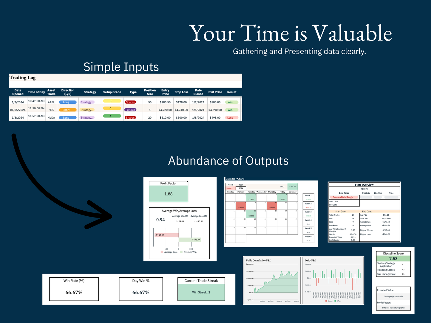 The Disciplined Trader Operating System: Master Your Mindset, Refine Your Strategy, and Take Control