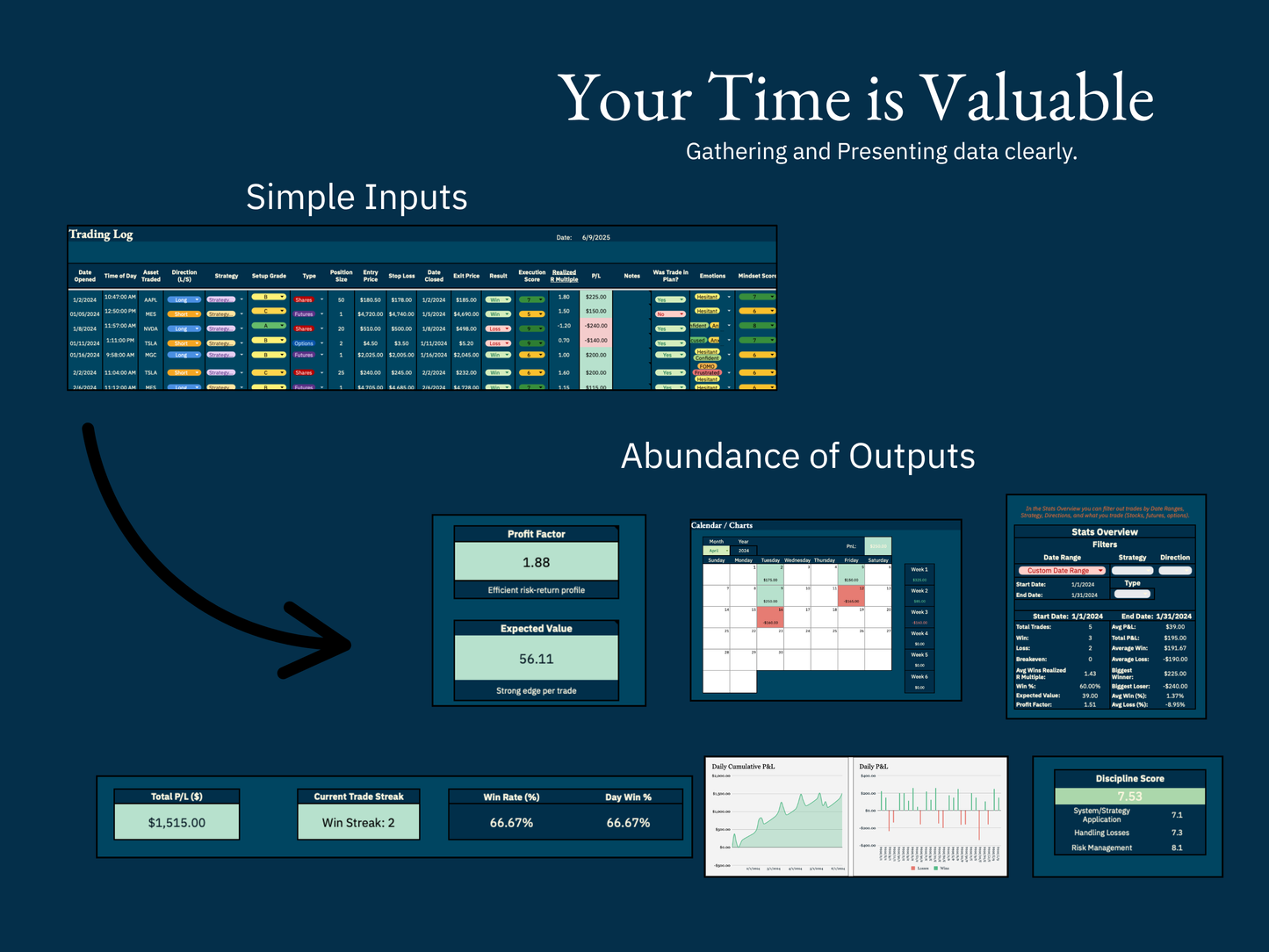 The Disciplined Trader Toolkit: Master Your Mindset, Refine Your Strategy, and Take Control