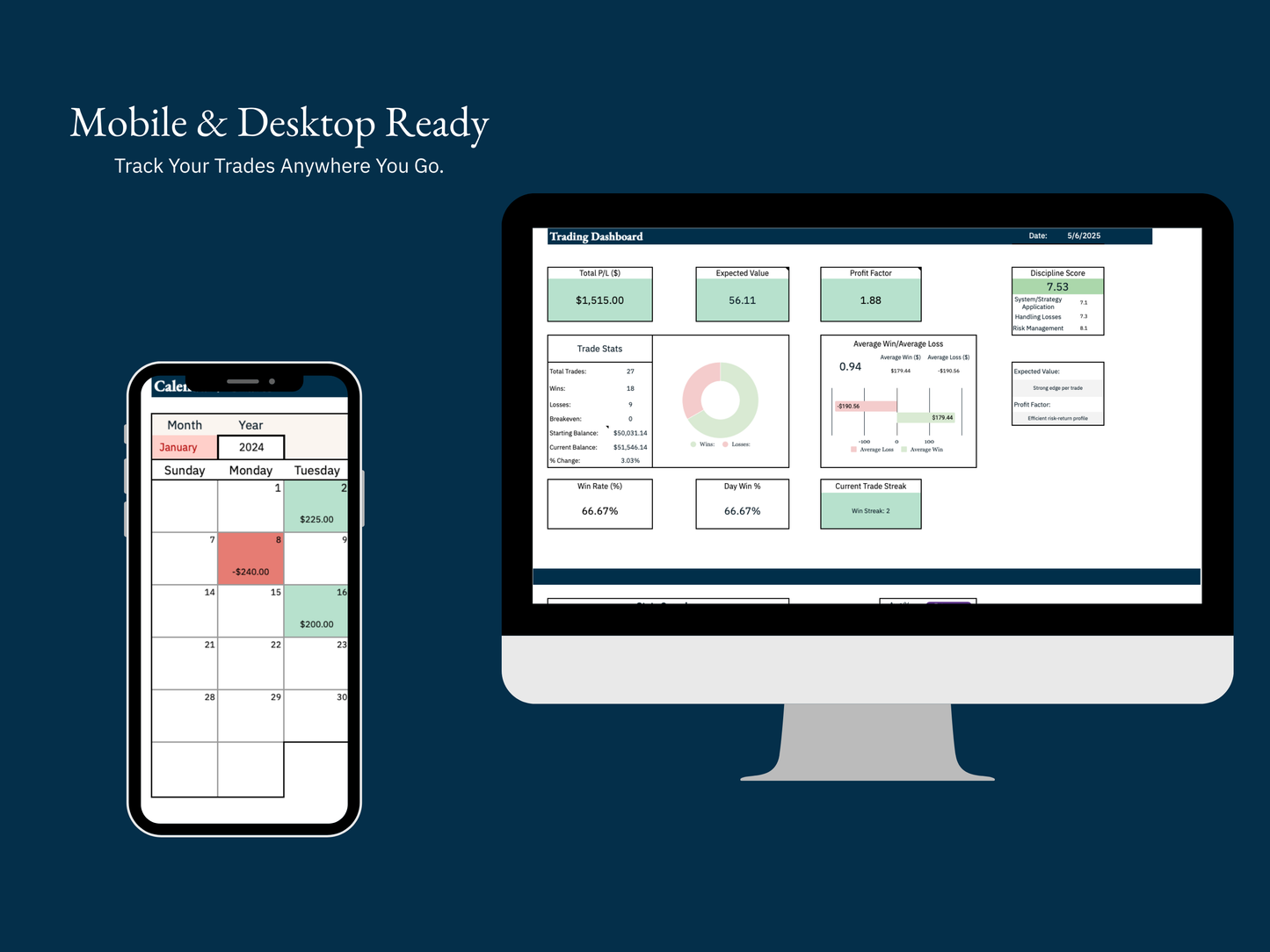 The Disciplined Trader Operating System: Master Your Mindset, Refine Your Strategy, and Take Control