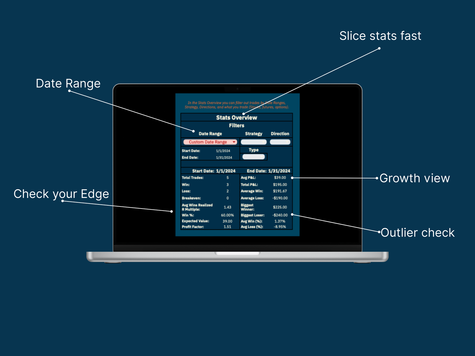 stats overview showing you filtered stats